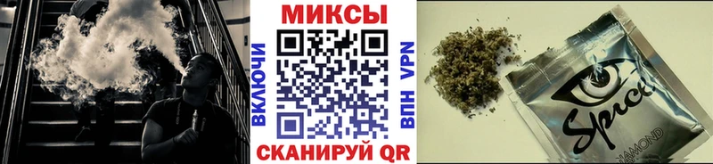 Бутират Butirat  Чаплыгин 